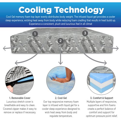 road elite cooling technology