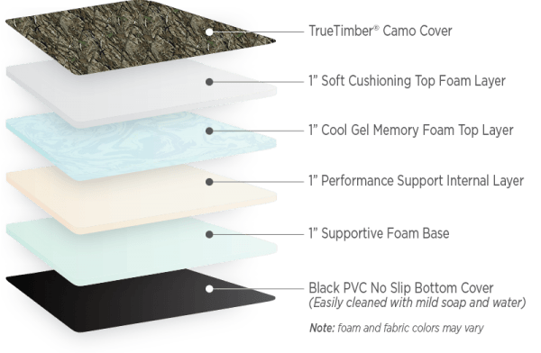 800-Trapper-Bed-camo-4layers Trapper-Bed-camo-4layers