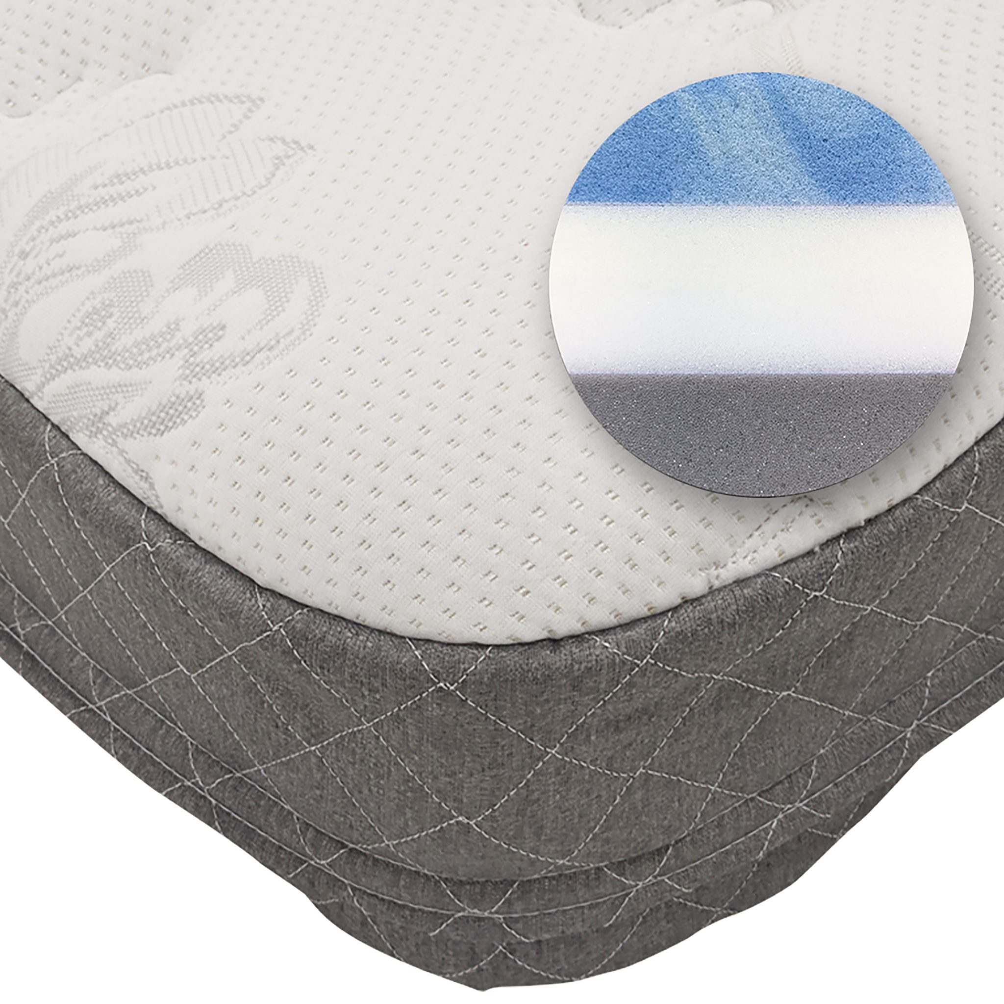 Home of the Perfect Truck Mattress