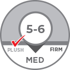 Medium firmness with plus cover